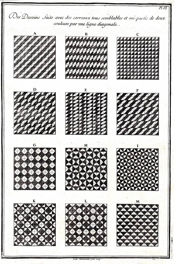 Fliesen des 18. Jahrhunderts