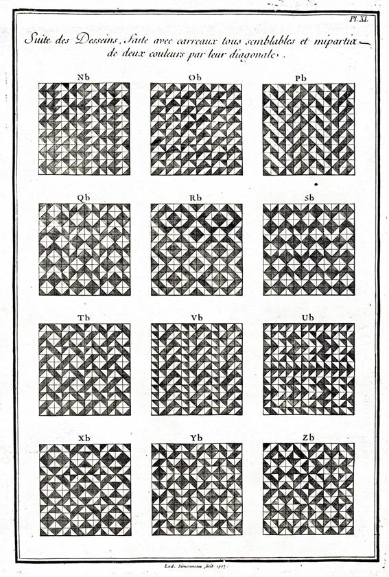 Fliesen des 18. Jahrhunderts