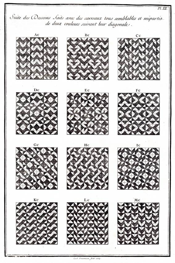 Fliesen des 18. Jahrhunderts